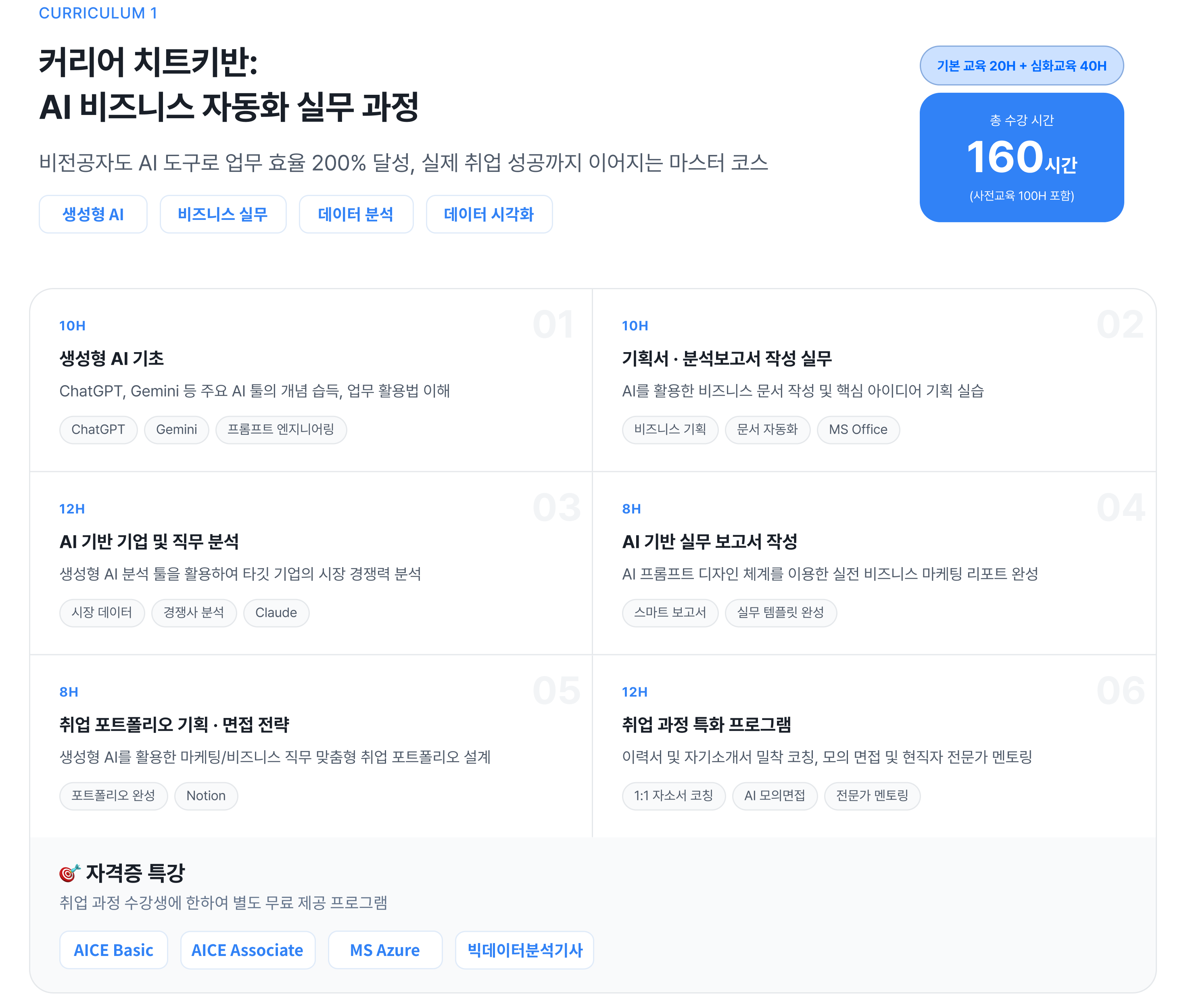 Track 1 커리어 치트키반