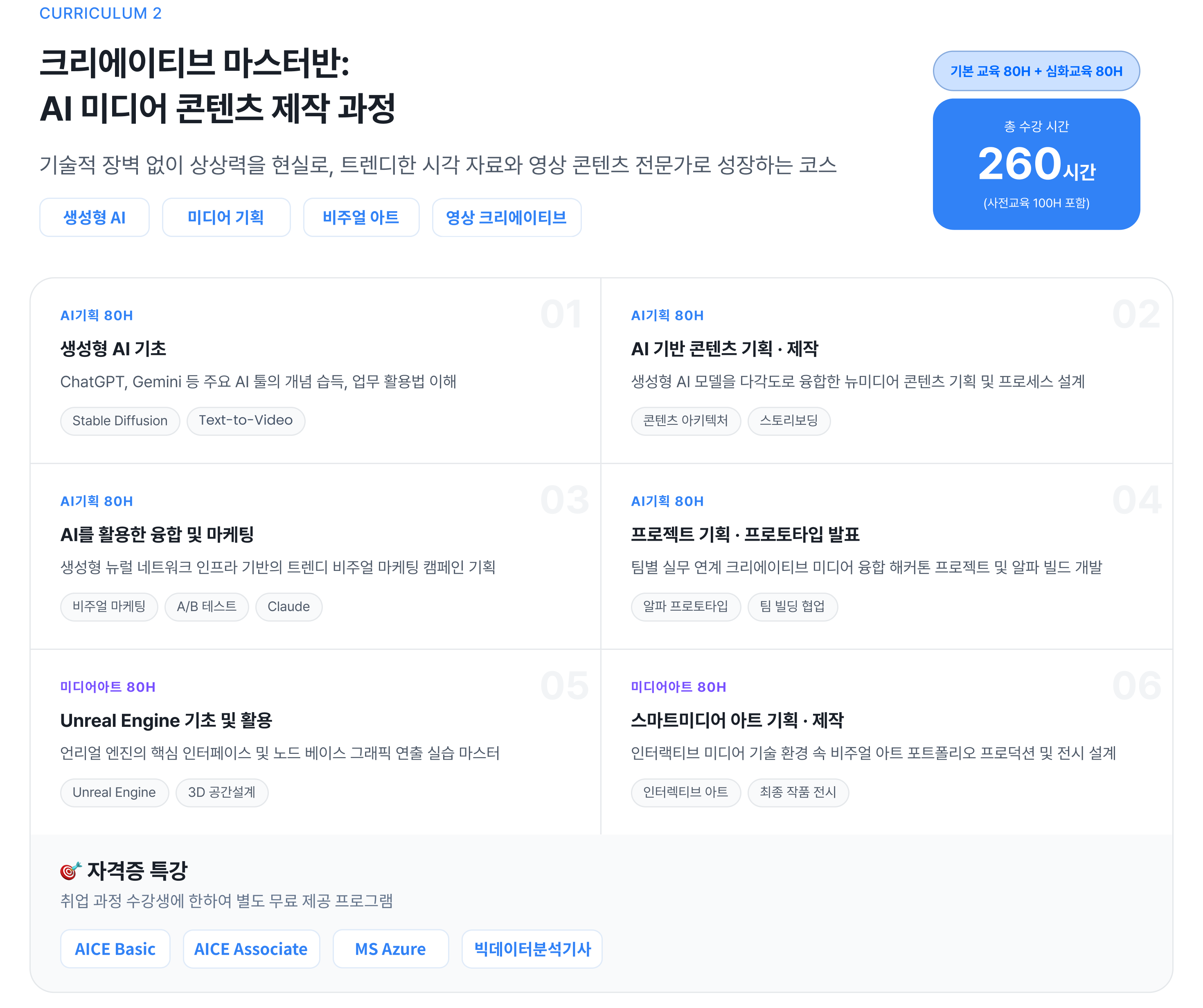 Track 2 크리에이티브 마스터반