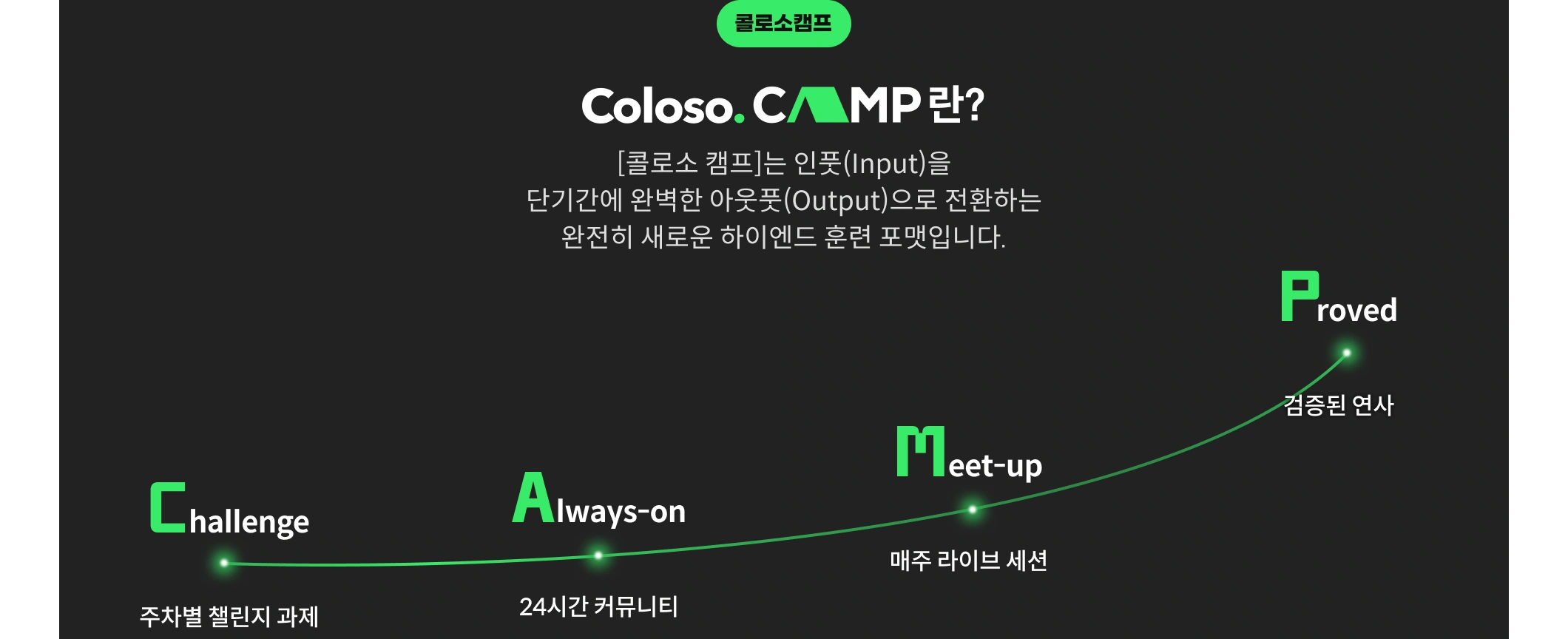 콜로소캠프