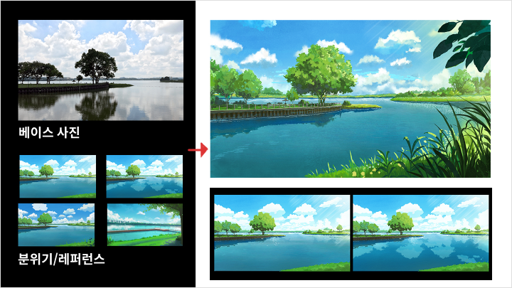 curriculum-animebackgroundartist-jinhwang-us-02.webp