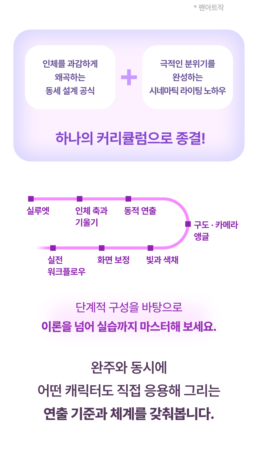 일러스트레이터, 공사미