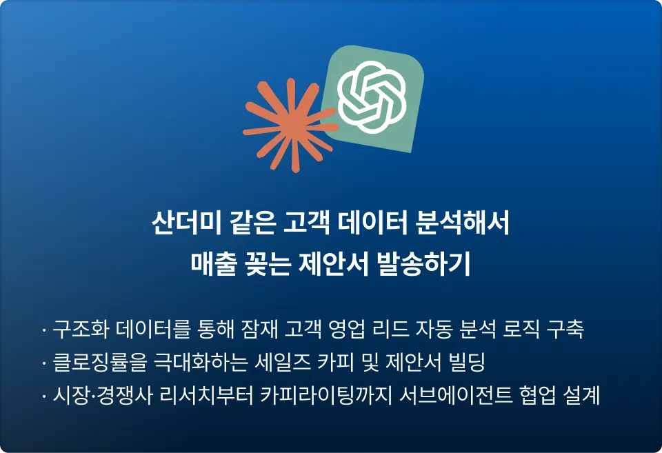 ImageSlide