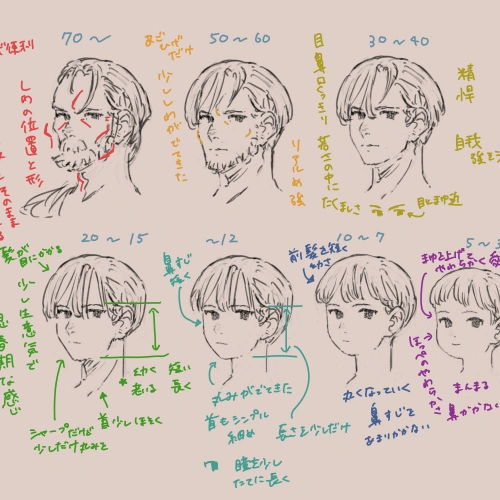 イラストレーター Maeka 講座の例題