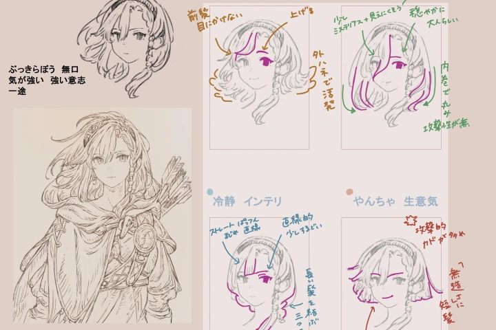 イラストレーター Maeka ポイント