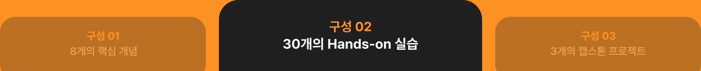 agent, ai, 지식그래프, db, 그래프레그, 온톨로지, ontology, rag, 레그, 김용담, 에이전트, 하네스, harness, knowledge graph, graph