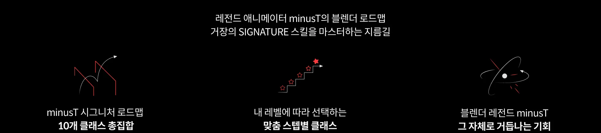 3D 애니메이터, minusT