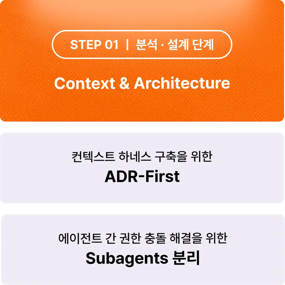 ImageSlide