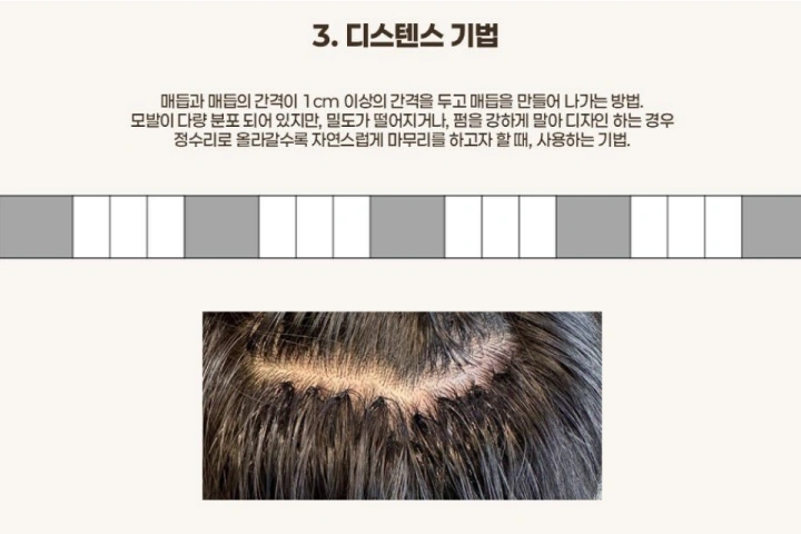 증모술전문가, 은파 강의소개