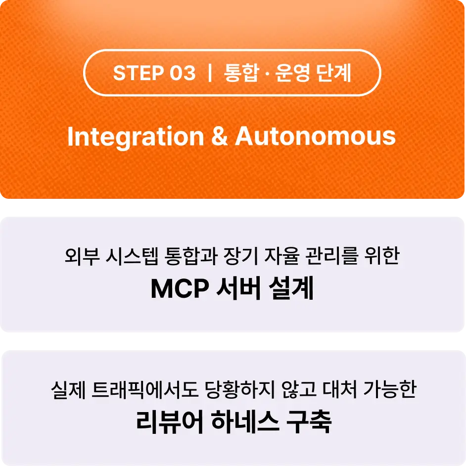 ImageSlide