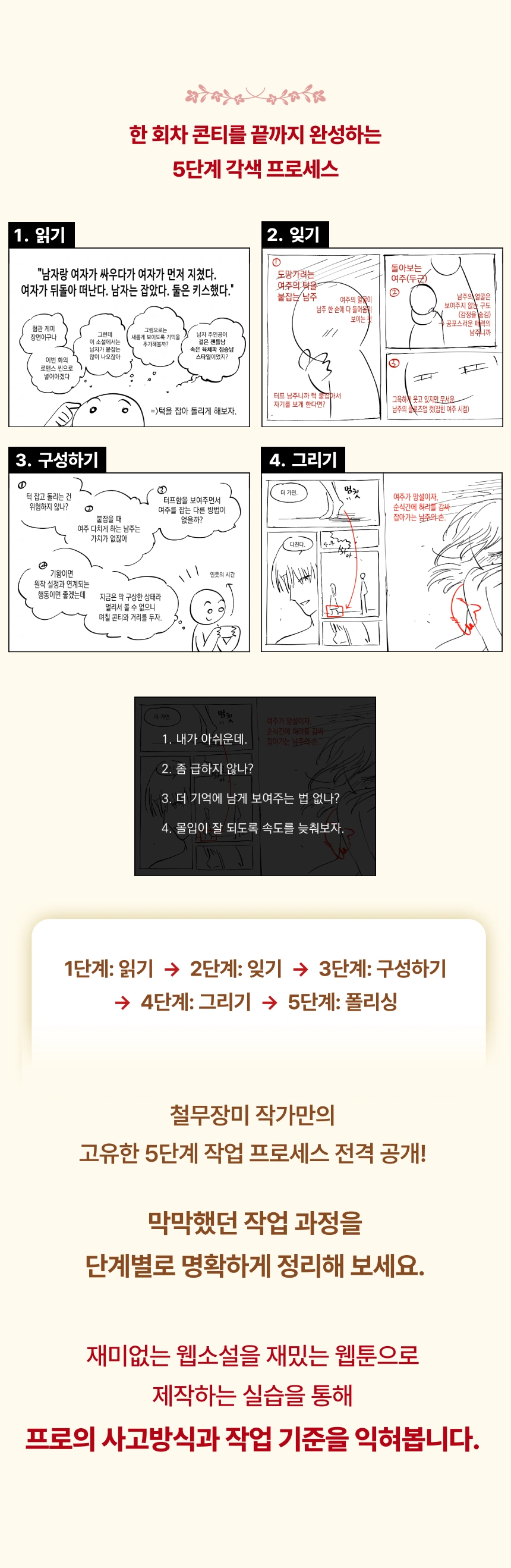 웹툰작가, 철무장미