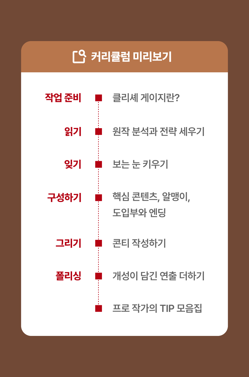 웹툰작가, 철무장미