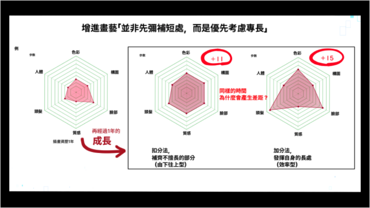 curriculum-illustrator-hidzzz-jp-01-2.webp