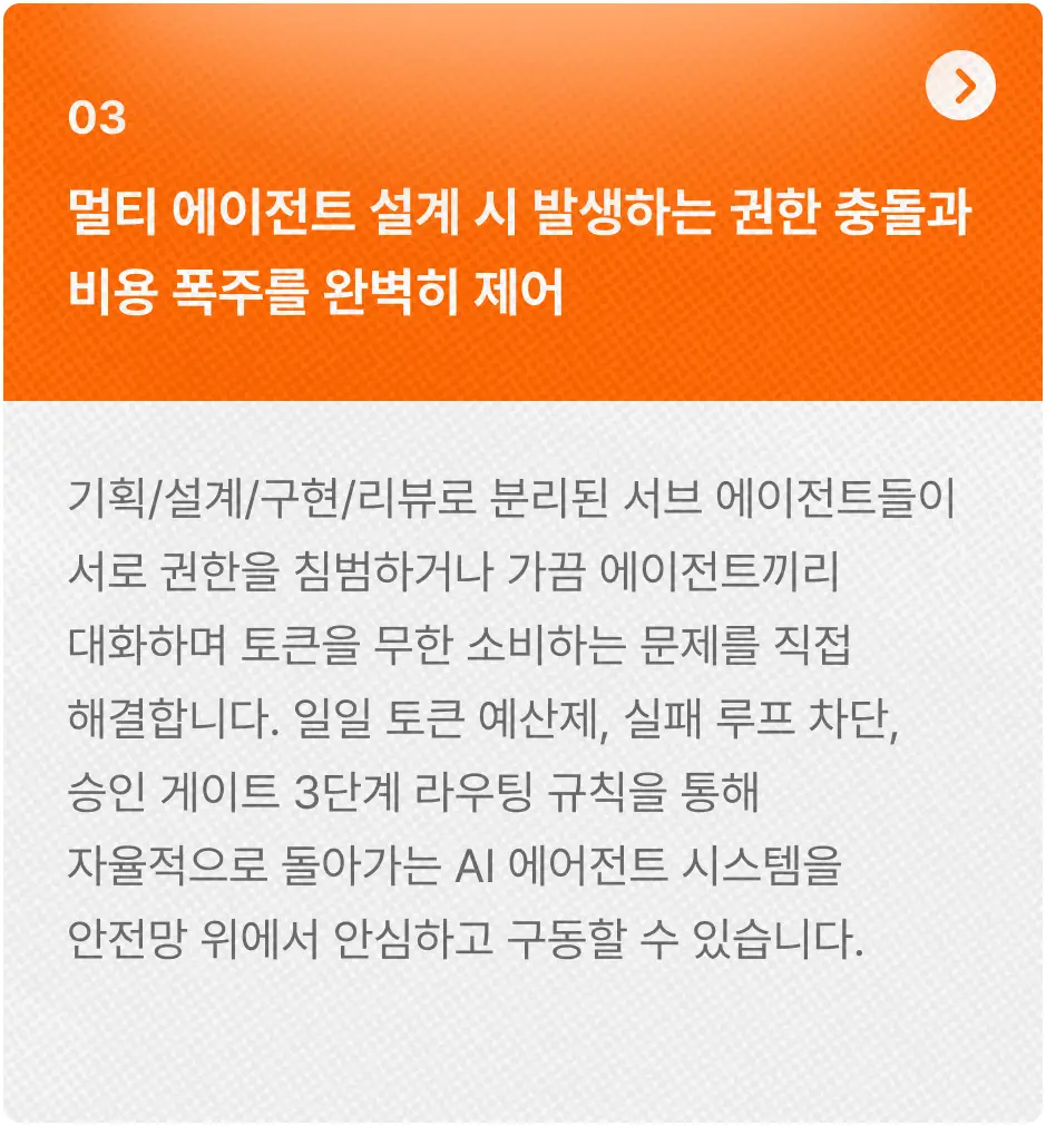 ImageSlide