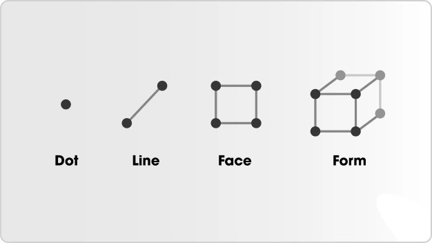 ImageSlide<center>조형의 요소</center>