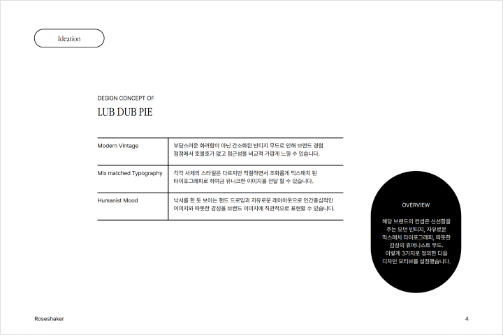 온라인캠프 강의 예제