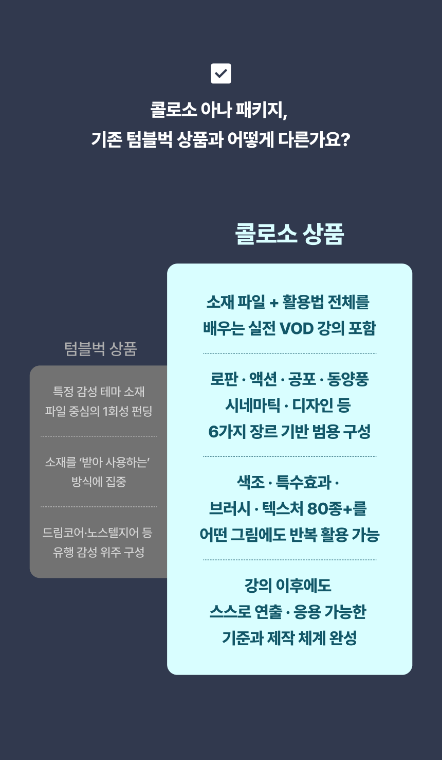 일러스트레이터, 아나