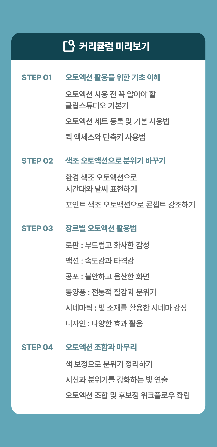 일러스트레이터, 아나