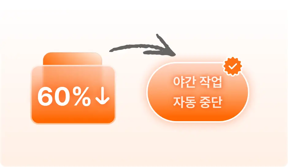 ImageSlide<b>정량적 평가 기반 측정 및 트리거 설정 </b>