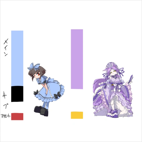 イラストレーター ふんぼ 講座の例題