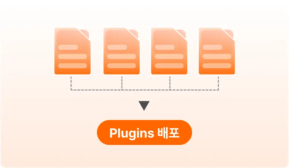 ImageSlide<b>Plugins로 하네스를 팀에 배포</b>