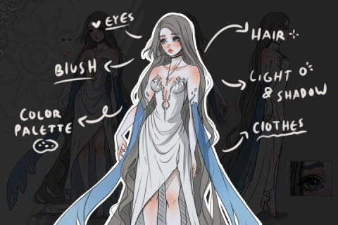 <p><strong>Character and Expression Sheet</strong></p>