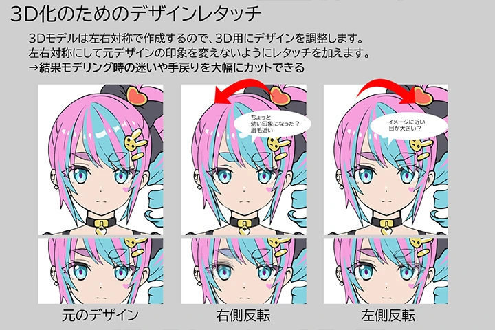 3Dモデラー ヒロ 講座の例題