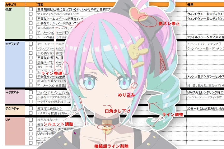 3Dモデラー ヒロ 講座の例題