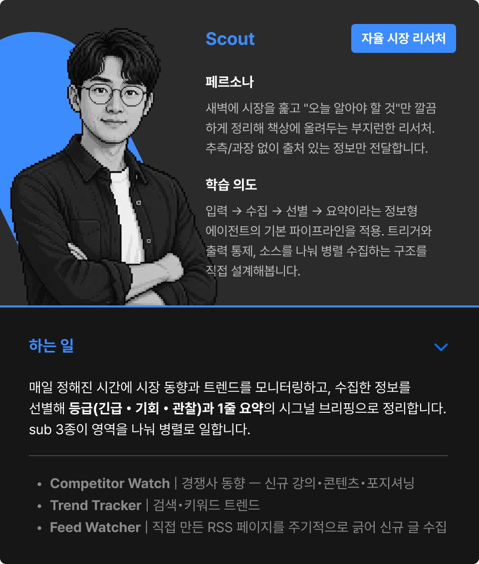 ImageSlide