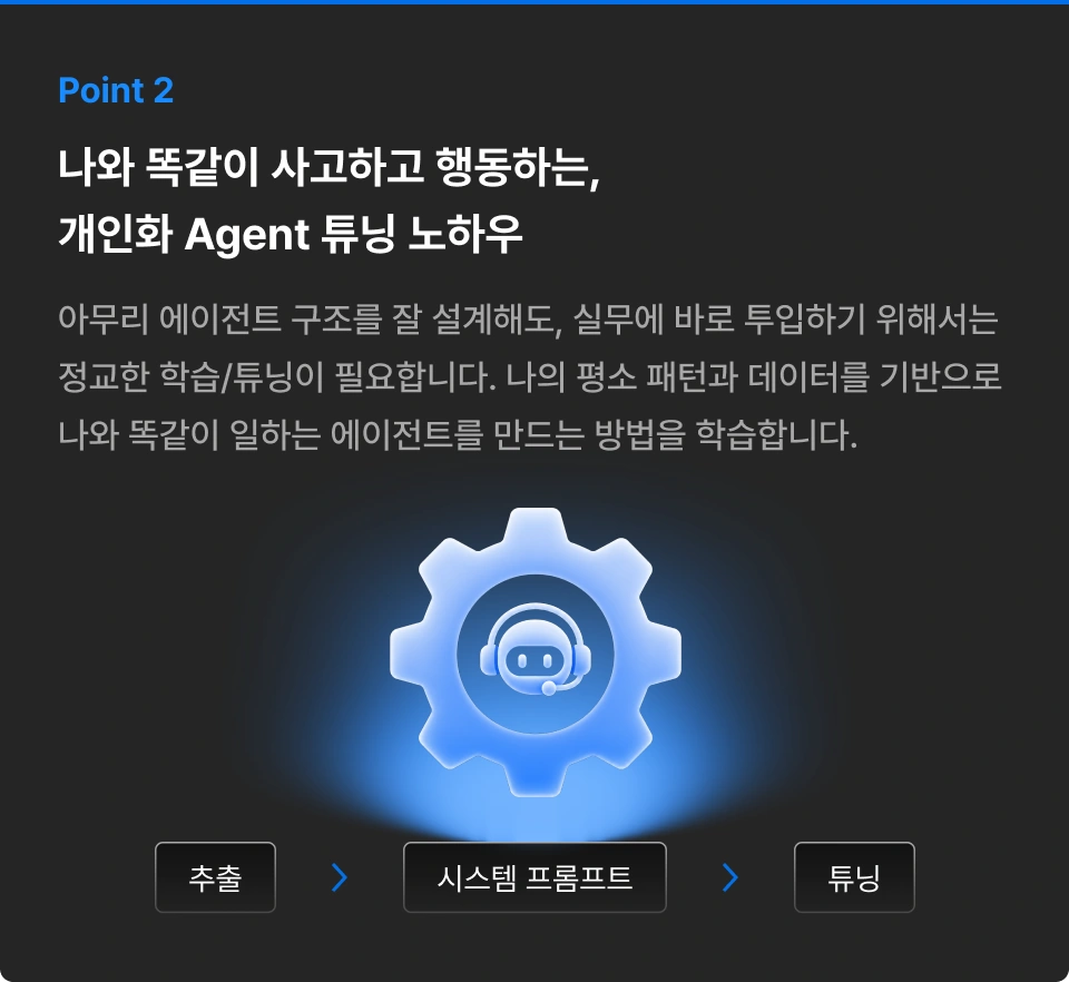 ImageSlide