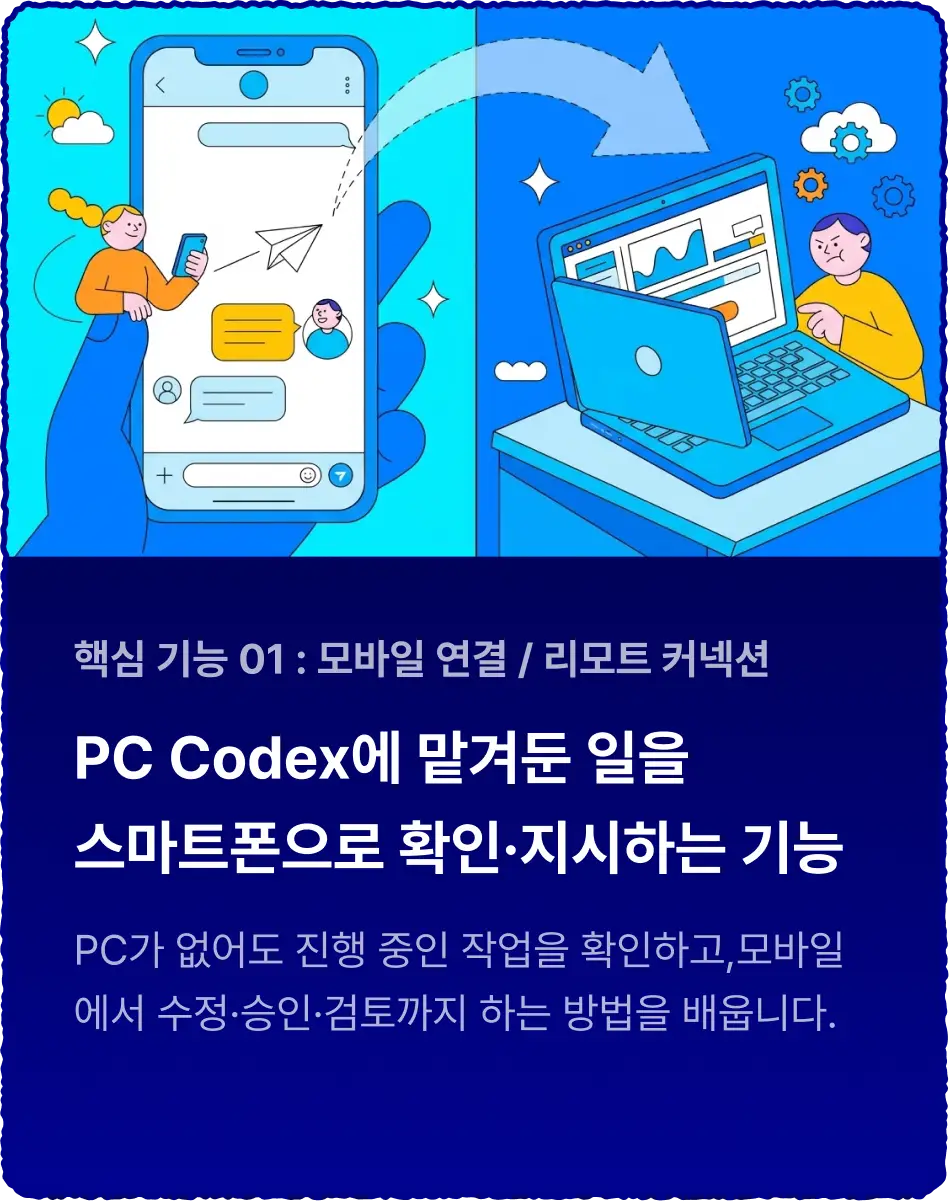 ImageSlide
