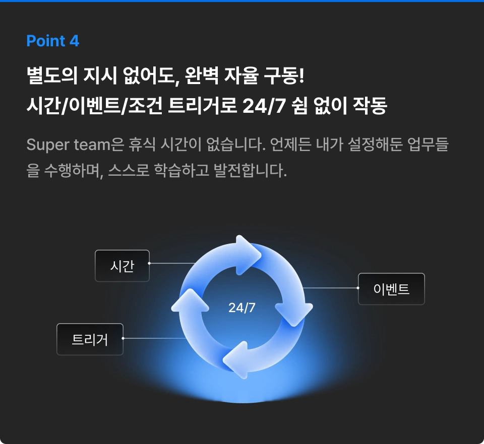 ImageSlide