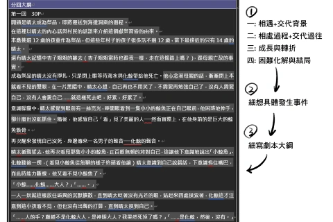 <p><strong>Seamless Storytelling: The Golden Formula for Narrative Structure</strong></p>