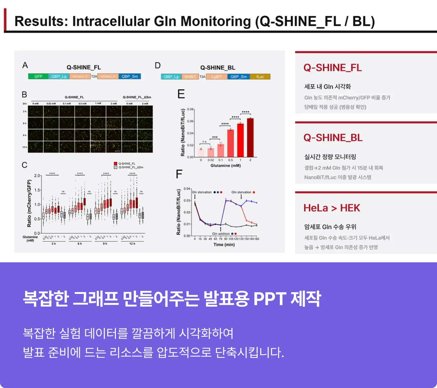 ImageSlide