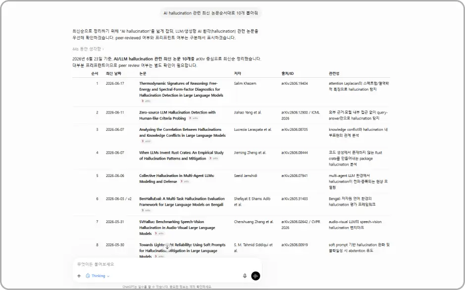 ImageSlide<b>환각을 최소화한 연구 전용 커스텀 GPTs</b>