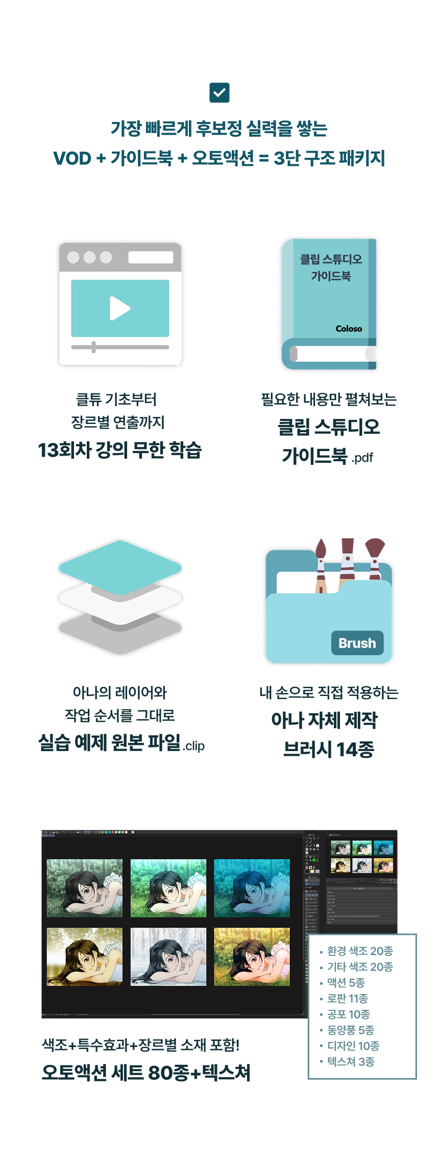 일러스트레이터, 아나