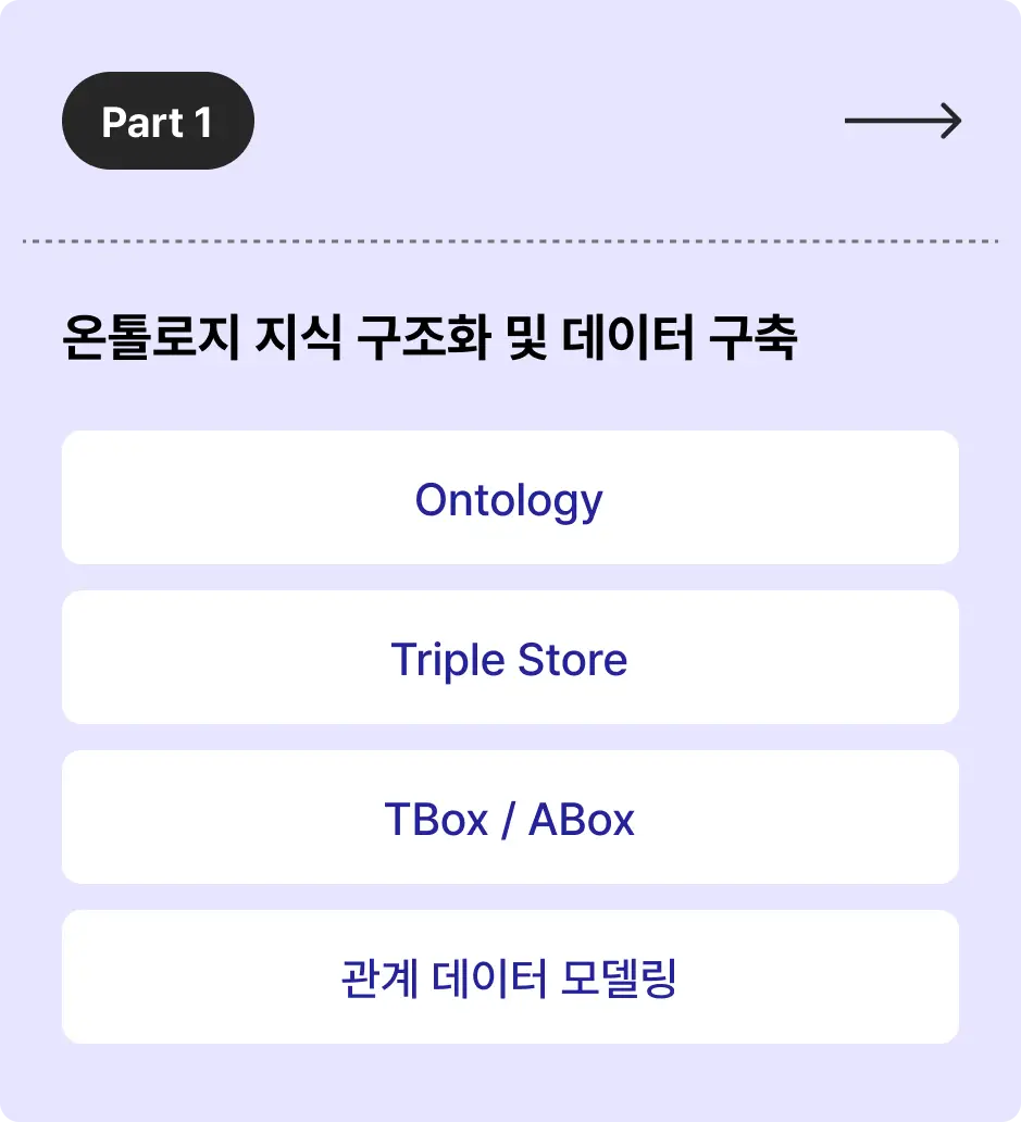ImageSlide