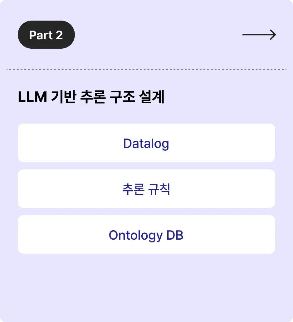 ImageSlide