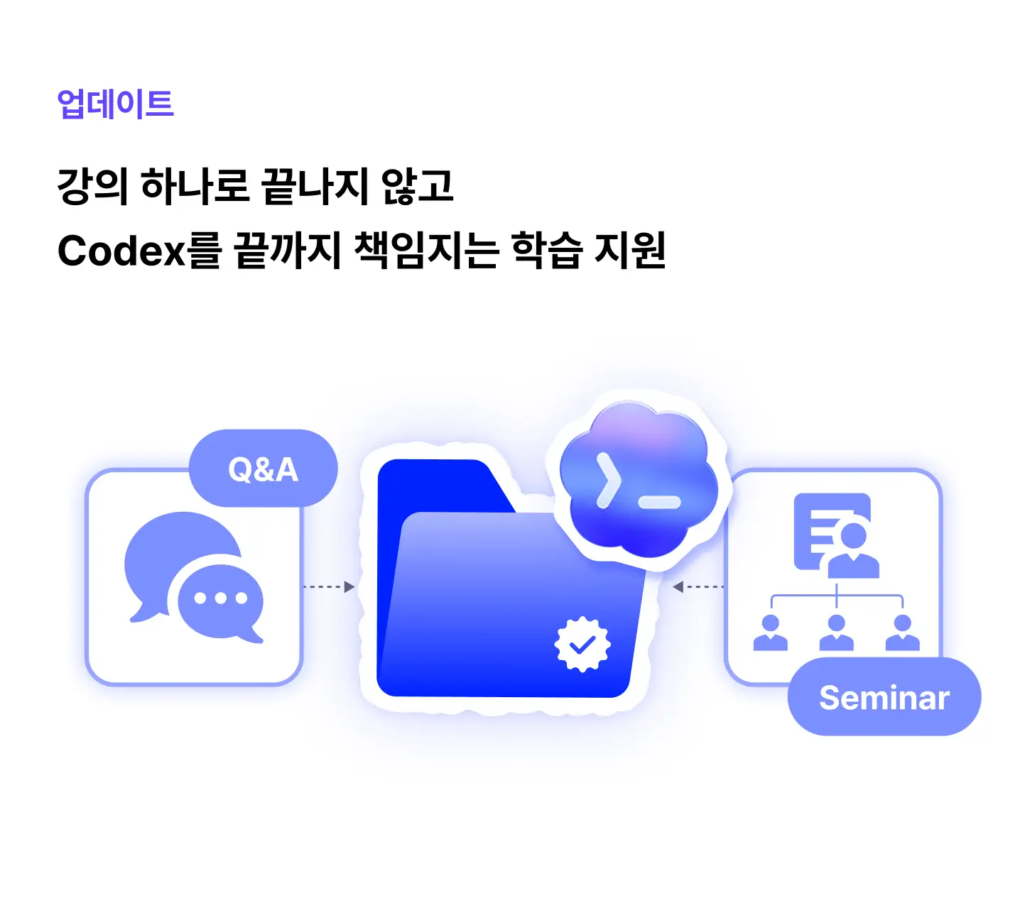 ImageSlide