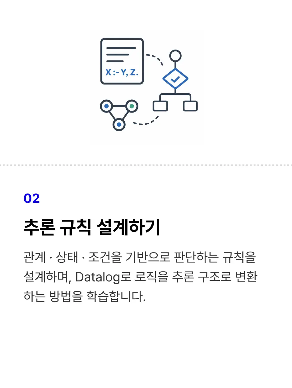 ImageSlide