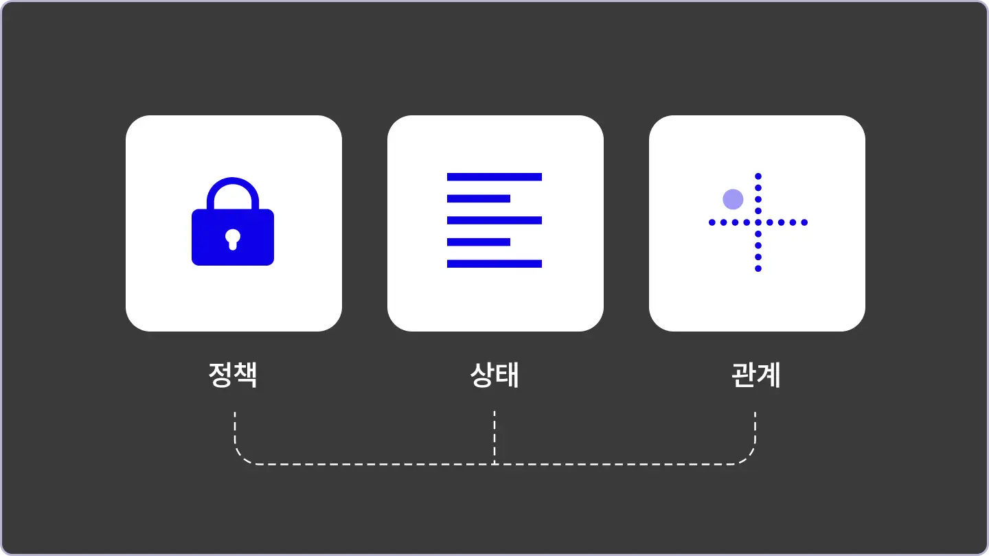 ImageSlide