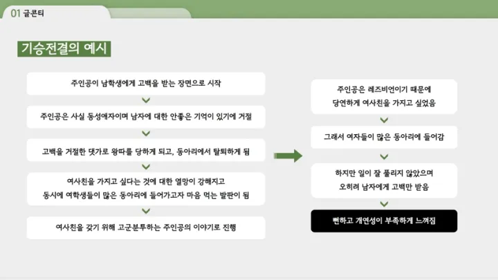 curriculum-asset-kimjonggoen-02.webp