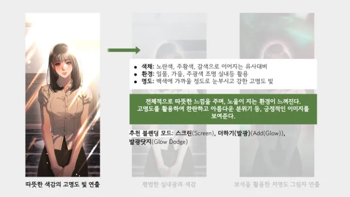 curriculum-asset-kimjonggoen-07.webp