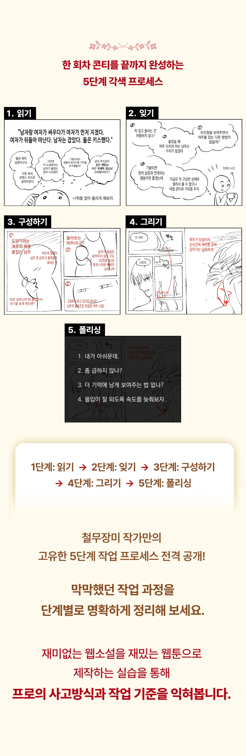 웹툰작가, 철무장미