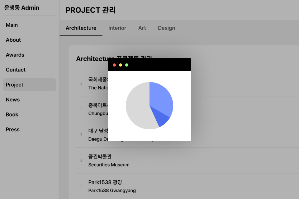 어랏 대표, 류채은 혜택