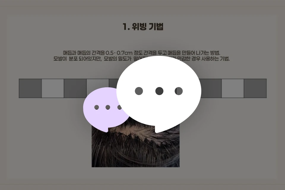증모술전문가, 은파 혜택