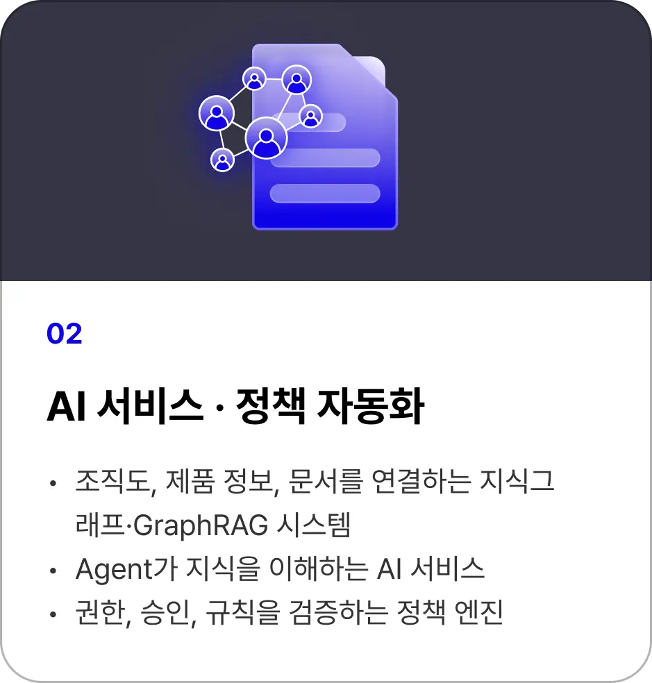 ImageSlide