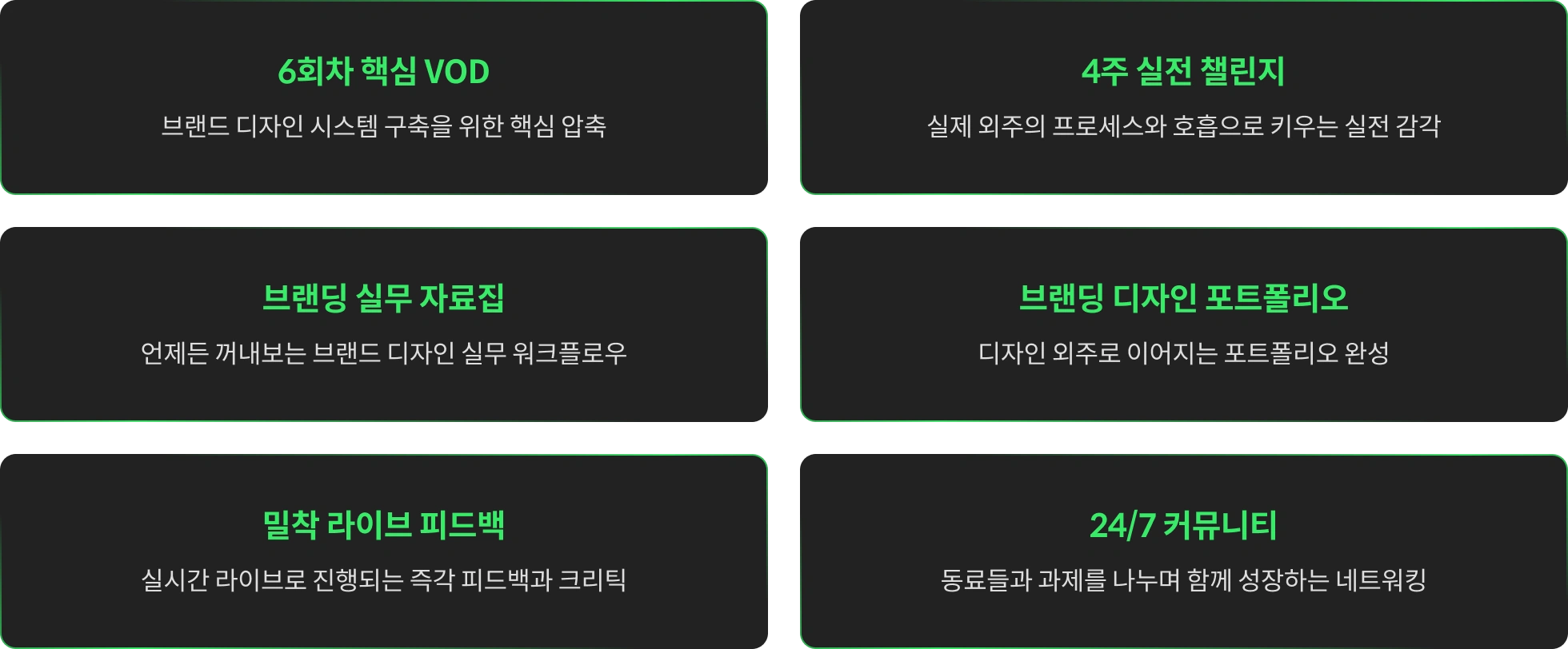 온라인캠프 연사명