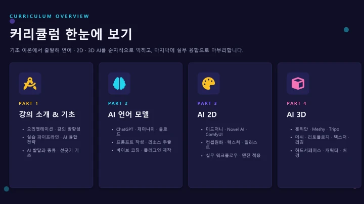 curriculum-3dcharacterartist-yanggang3-1-1.webp