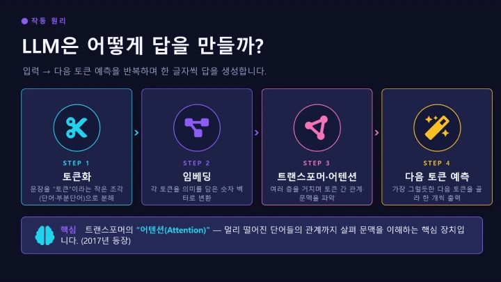 curriculum-3dcharacterartist-yanggang3-2-1.webp