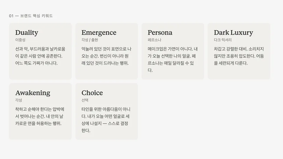 ImageSlide<b>컨셉 키워드 도출</b>